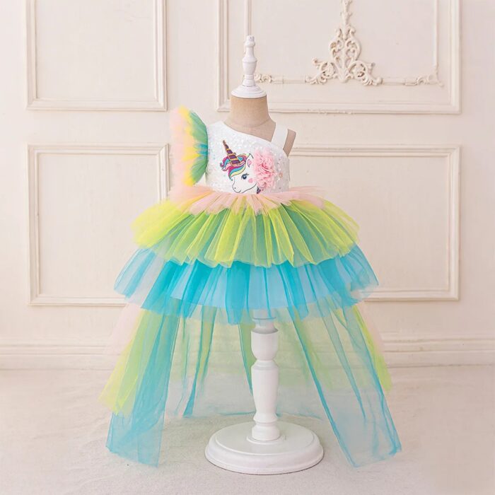 S2a2ffd9c3b2a4842ac5b3cb45ba72470p